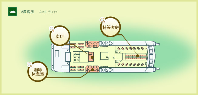 2层客房